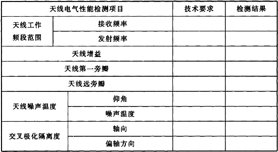 标准附图
