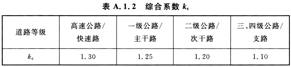 标准附图