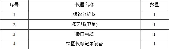 标准附图