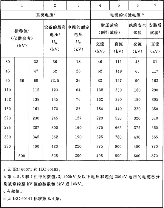 标准附图