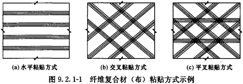 标准附图