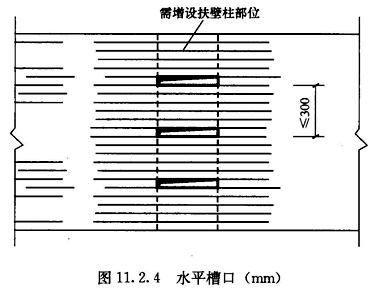 标准附图