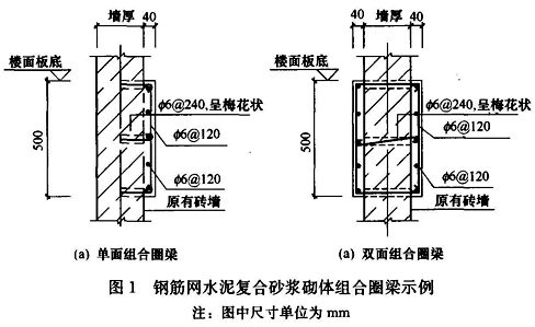 标准附图