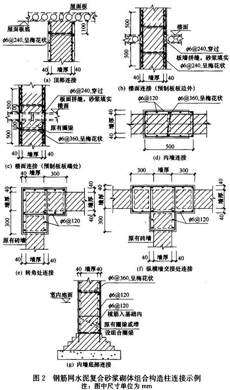 标准附图