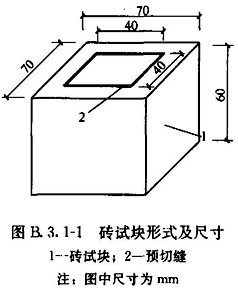 标准附图