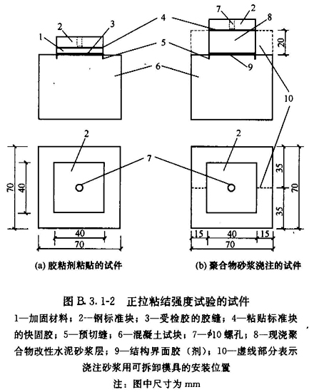 标准附图