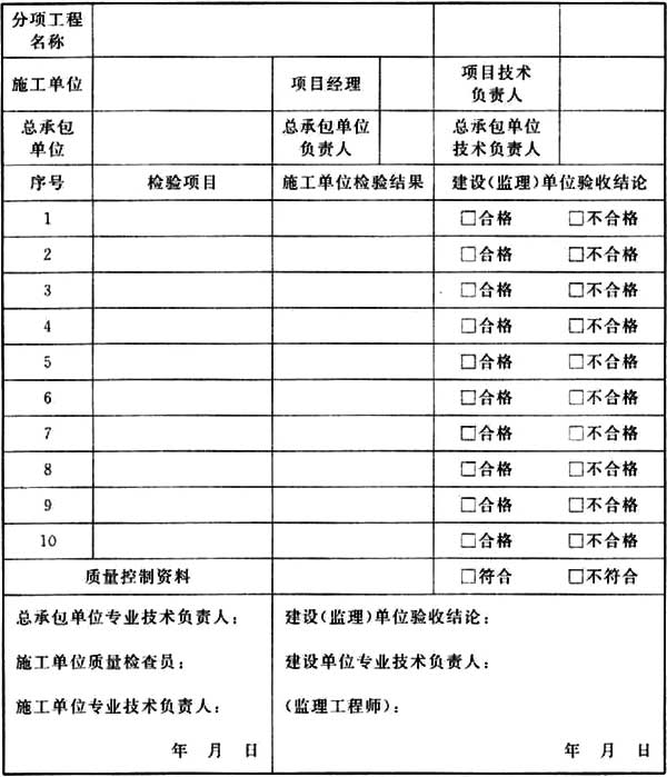 标准附图