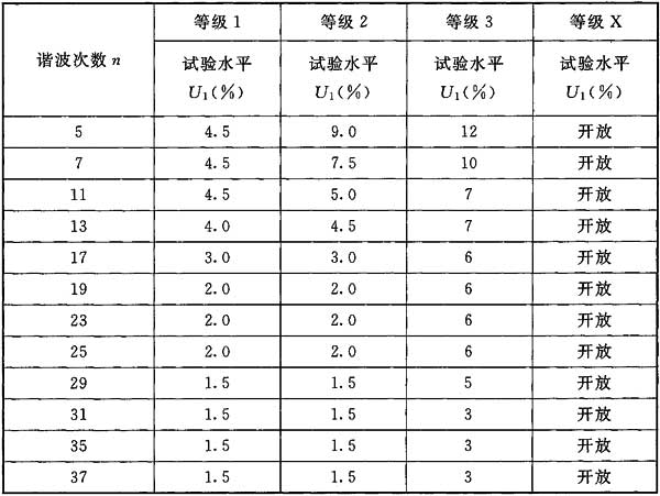 标准附图