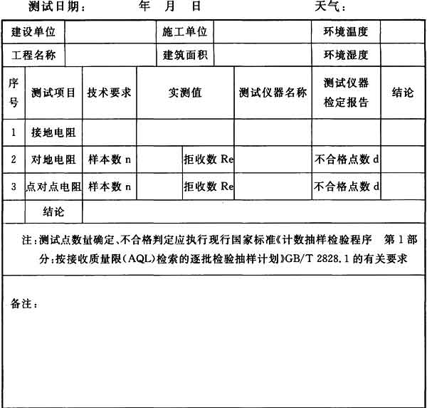 标准附图