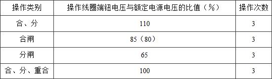 标准附图
