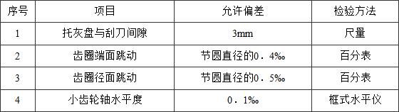 标准附图