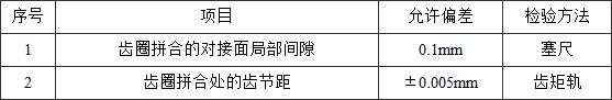 标准附图