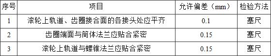 标准附图