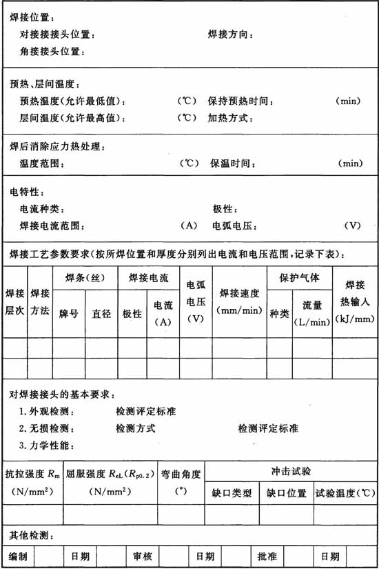 标准附图