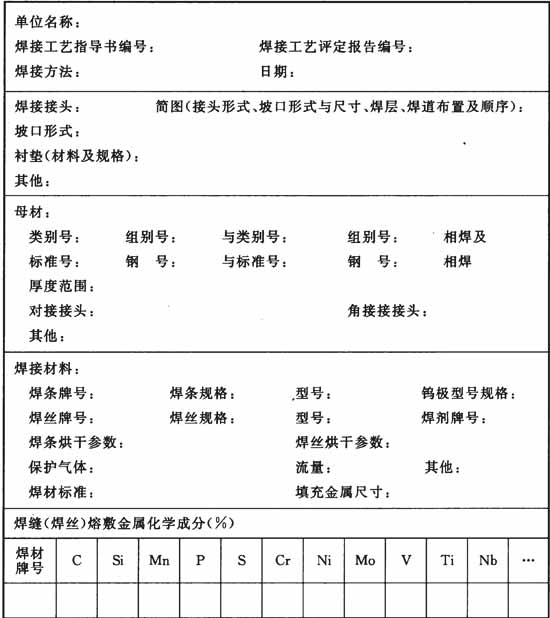 标准附图