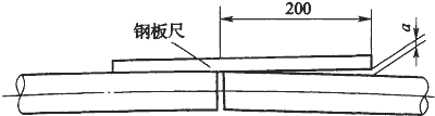 标准附图
