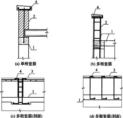 标准附图