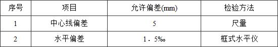 标准附图