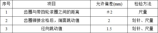 标准附图