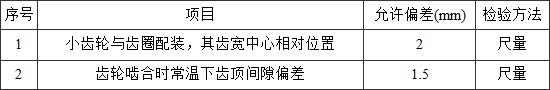 标准附图