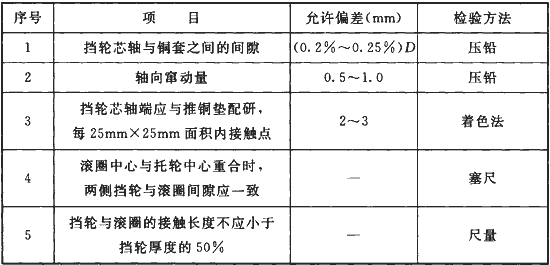 标准附图