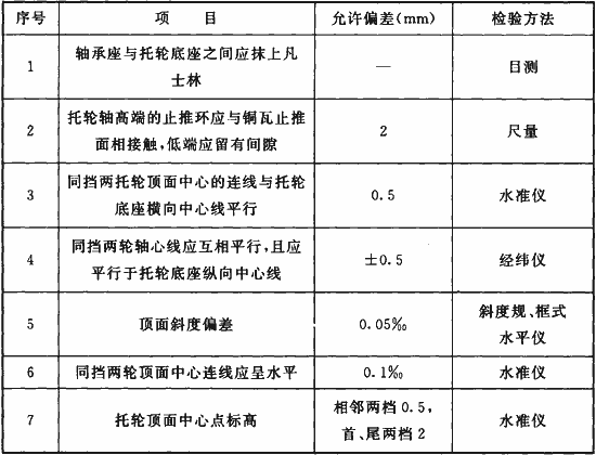 标准附图