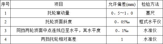 标准附图