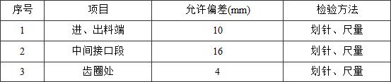 标准附图