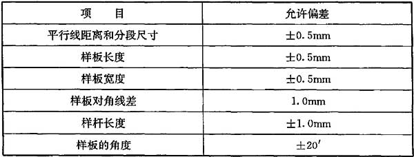 标准附图