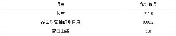标准附图