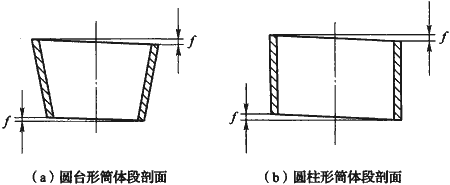 标准附图