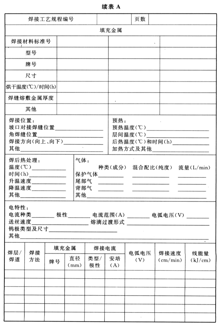 标准附图