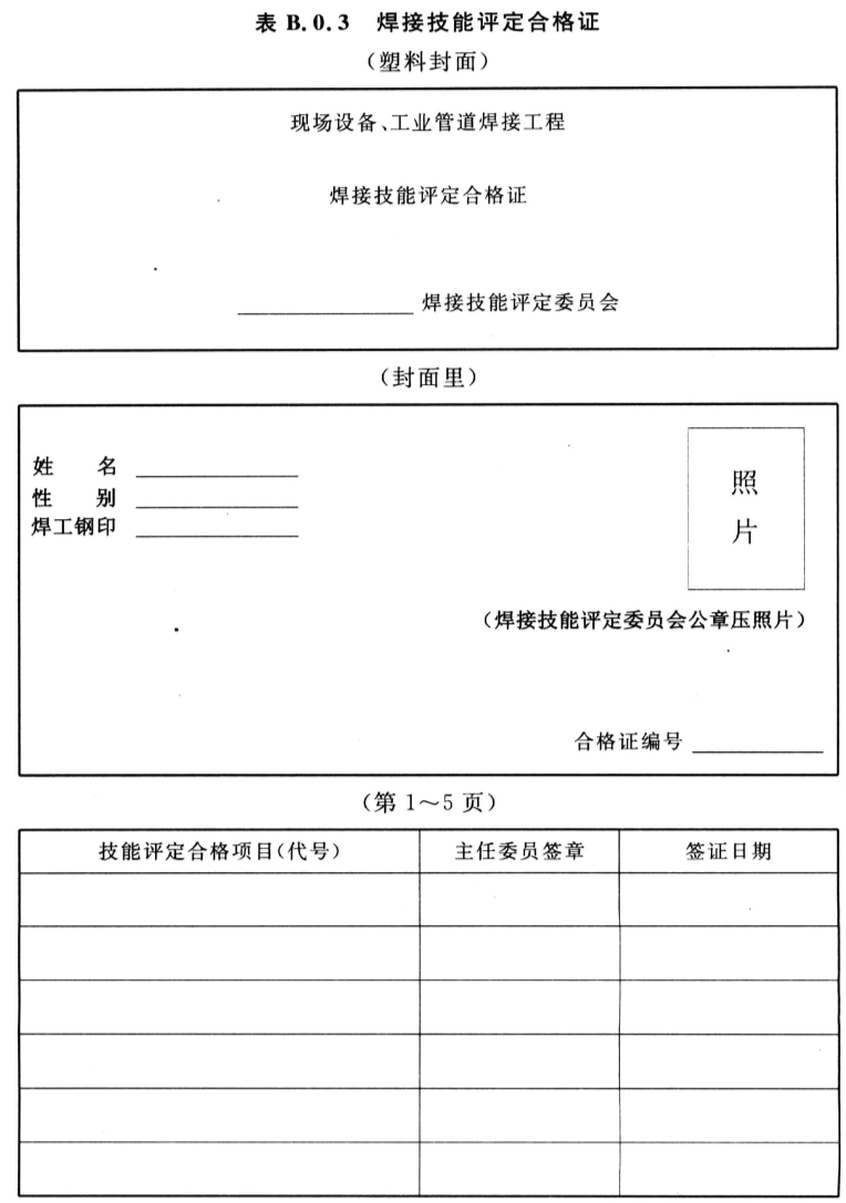 标准附图