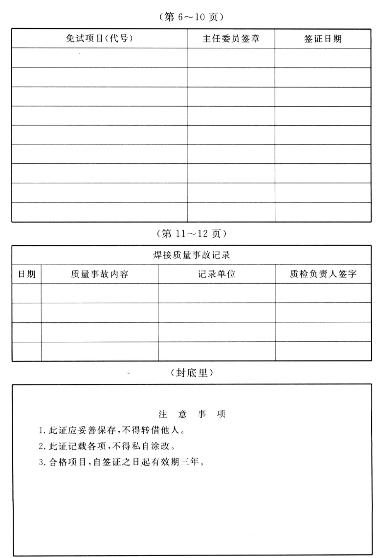标准附图