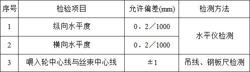 标准附图