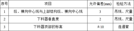 标准附图