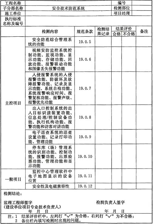 标准附图
