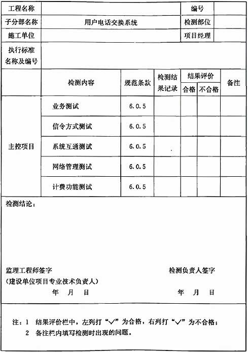 标准附图