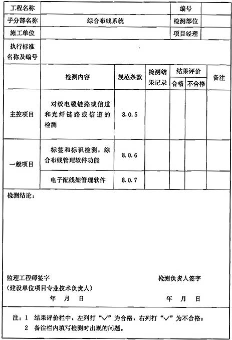 标准附图