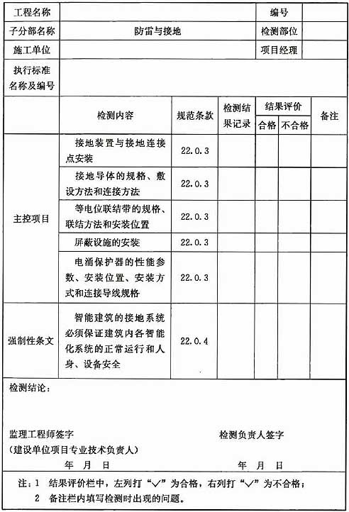 标准附图