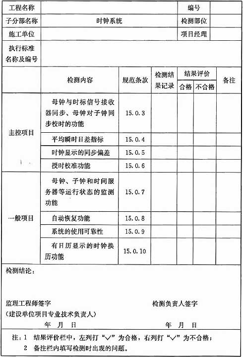标准附图