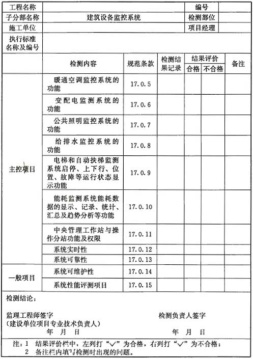 标准附图