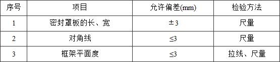 标准附图