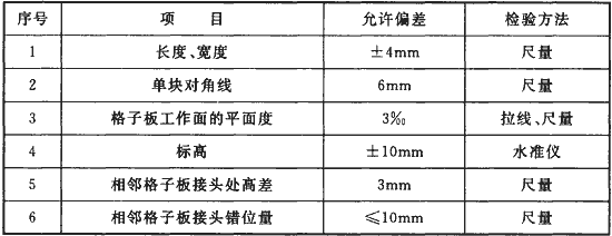 标准附图