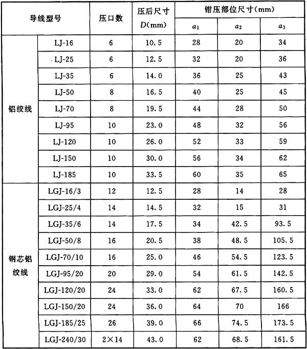 标准附图