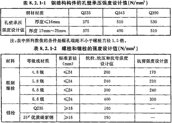 标准附图