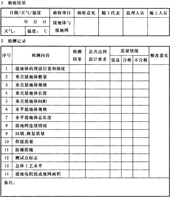 标准附图
