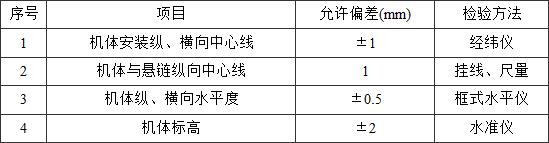 标准附图