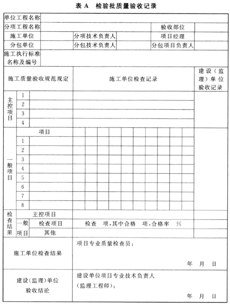 标准附图