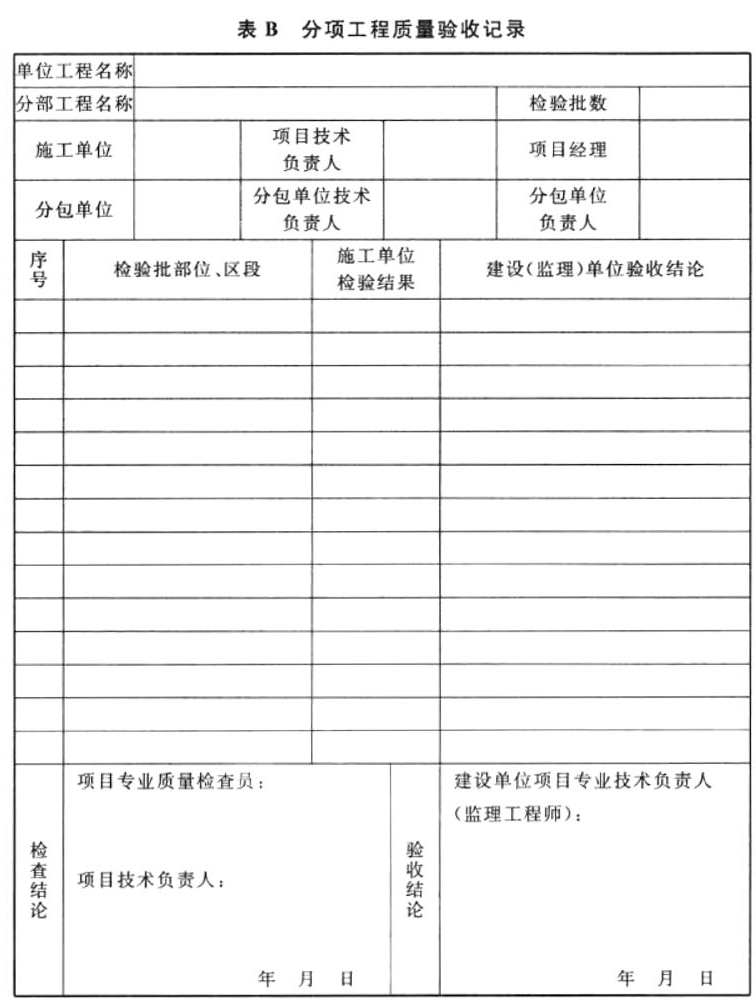 标准附图